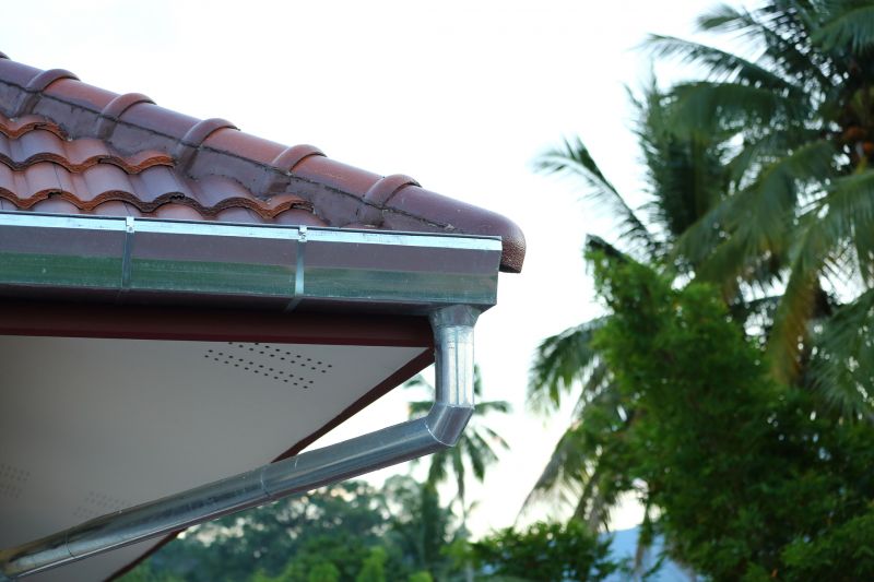 Gutter Installation