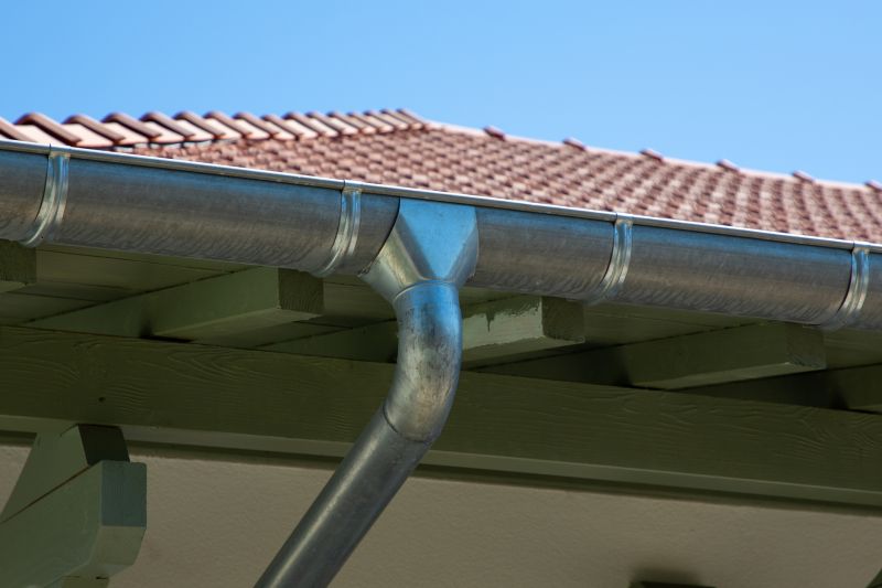 Professional Gutter Installation